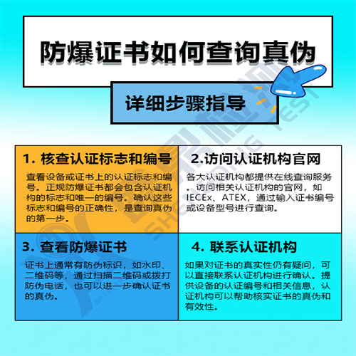 防爆产品设计评估办理机构说明
